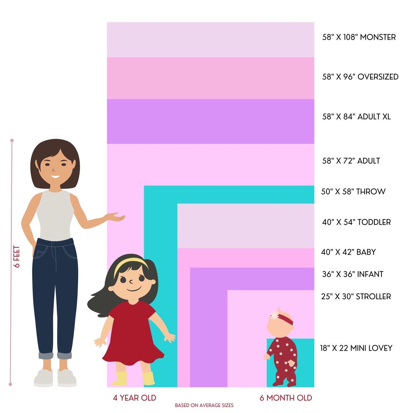 Personalized Cow Minky Baby Blanket – Custom Name Farm Baby Blanket, Soft Plush Newborn Girl Gift, Western Nursery Blanket