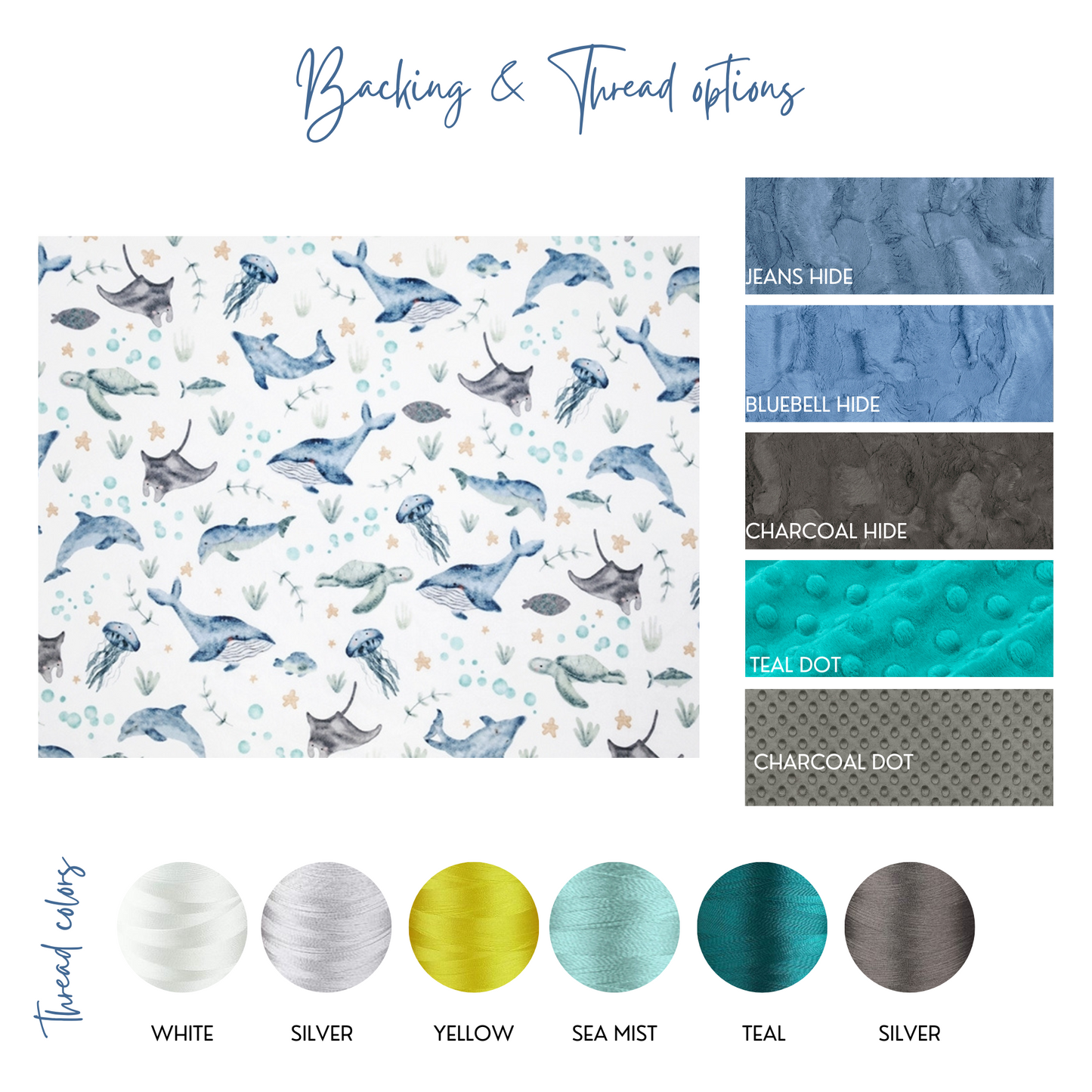 Under the Sea Minky Blanket - Personalized Baby Blanket